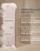 KERASILK Essentials Redensifying Shampoo šampon pro jemné a řídnoucí vlasy 250 ml