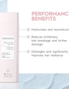 KERASILK Essentials Repairing Set cestovní sada pro suché a poškozené vlasy