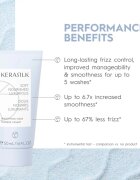 KERASILK Essentials Smoothing Set cestovní sada pro uhlazení vlasů