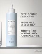 KERASILK Specialists Exfoliating Scalp & Hair Treatment předšamponová péče s exfoliačním účinkem 200 ml