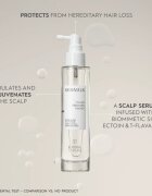 KERASILK Specialists Redensifying Scalp Serum posilující sérum proti vypadávání vlasů 100 ml