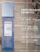 KERASILK Specialists Repairing Spray regenerační péče na vlasy 125 ml