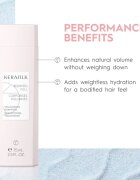 KERASILK Specialists Volumizing Set cestovní sada pro objem vlasů
