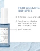 KERASILK Specialists Volumizing Set cestovní sada pro objem vlasů