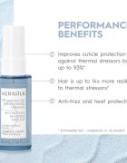 KERASILK Specialists Volumizing Set cestovní sada pro objem vlasů