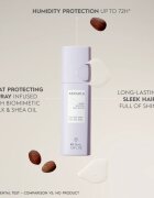 KERASILK Styling Flat Iron Spray termoochranný sprej pro úpravu žehličkou a kulmou 75 ml