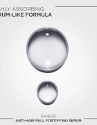 Kérastase Genesis Sérum Anti-Chute Fortifiant posilující sérum proti padání vlasů 30 ml