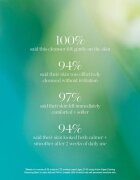 Kora Organics Active Algae Calming Cleansing Balm čisticí balzám na obličej 100 ml