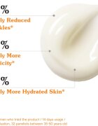 Korres Black Pine Primus hydratační denní krém proti příznakům stárnutí 40 ml