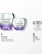 Lancôme Rénergie H.P.N. 300-Peptide Cream dárková sada pro ženy