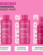 Lee Stafford Grow Strong & Long Activation Shampoo vlasový šampon pro růst vlasů a posílení od kořínků 250 ml