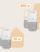 Lionelo Babyline 2.2 digitální audio chůvička 1 ks