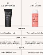 Living Proof Air-Dry Styler stylingový krém proti krepatění 148 ml