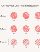 Living Proof Curl stylingový kondicionér pro kudrnaté vlasy 200 ml