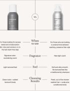 Living Proof Perfect Hair Day suchý šampon 355 ml
