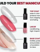 LONDONTOWN Kur Gel Genius Top Coat vrchní lak na nehty bez použití UV/LED lampy 12 ml