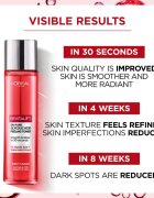 L’Oréal Paris Revitalift Classic exfoliační čisticí tonikum 180 ml