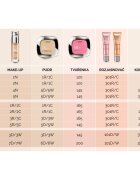 L’Oréal Paris True Match kompaktní pudr odstín 5D/5W Golden Sand 9 g