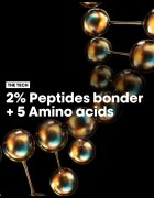 L’Oréal Professionnel Serie Expert Absolut Repair Molecular výhodné balení pro poškozené vlasy