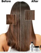 L’Oréal Professionnel Serie Expert Metal Detox výhodné balení pro poškozené vlasy