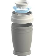 LOVI Buddy Bear Junior 360° hrnek s držadly 9+ m 1 ks