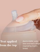 LOVI Mammafeel Dynamic Teat savička na láhev 6m+ MEDIUM 1 ks