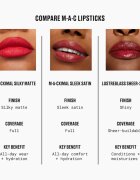 MAC Cosmetics Lustreglass Sheer-Shine Lipstick lesklá rtěnka odstín Uncensored 3.5 g