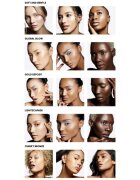 MAC Cosmetics Mineralize Skinfinish rozjasňující zapečený pudr odstín Lightscapade 10 g