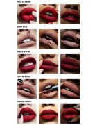 MAC Cosmetics Retro Matte Liquid Lipcolour matná tekutá rtěnka odstín Burnt Spice 5 ml