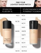 MAC Cosmetics Studio Radiance Serum-Powered Foundation hydratační make-up odstín NC15 30 ml