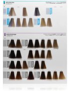 Matrix SoColor Pre-Bonded Extra Coverage permanentní barva na vlasy odstín 509N Sehr Helles Blond Natur 90 ml
