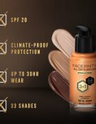 Max Factor Facefinity All Day Flawless dlouhotrvající make-up SPF 20 odstín 84 Soft Toffee 30 ml
