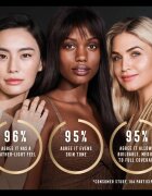 Max Factor Facefinity Refillable kompaktní matující make-up SPF 20 odstín 001 Porcelain 10 g