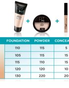 MAYBELLINE NEW YORK Fit Me! korektor odstín 10 Light 6.8 ml