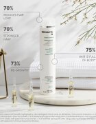 Medavita Lotion Concentrée Hair Loss Set sada proti vypadávání vlasů pro ženy
