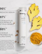 Medavita Requilibre Sebum-Balancing Set dárková sada na vlasy
