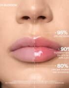Mesauda Lipology tónovací olej na rty odstín 4 ml