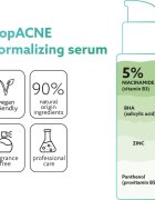 Miraculum stop ACNE pleťové sérum pro problematickou pleť akné 30 ml