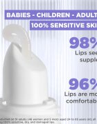 MIXA Panthenol Comfort balzám na rty a nos s panthenolem 10 ml