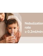 Momini Compressor Nebuliser NebuBunny inhalátor kompresorový 1 ks