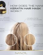 Nanoil Keratin keratinová maska na vlasy 300 ml