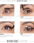Nanolash DIY Eyelash Extensions trsové nalepovací řasy bez uzlíku Innocent 36 ks