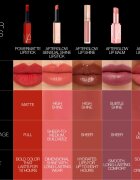 NARS Afterglow Lip Shine hydratační lesk na rty odstín ARAGON 5.5 ml