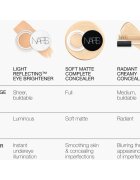 NARS Light Reflecting™ EYE BRIGHTENER rozjasňující korektor na oční okolí odstín GOLDENEYE 6 g