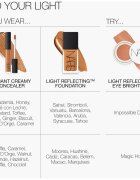 NARS Light Reflecting™ EYE BRIGHTENER rozjasňující korektor na oční okolí odstín IMPOSSIBLE DREAM 6 g