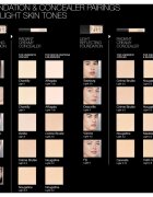 NARS Mini Radiant Creamy Concealer krémový korektor (rozjasňující) odstín NOUGATINE 1.4 ml