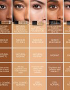 NARS Natural Radiant Longwear Foundation dlouhotrvající make-up (rozjasňující) odstín LAGOS 30 ml