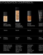 NARS Pure Radiant Tinted Moisturizer tónovací hydratační krém SPF 30 odstín NORWICH 50 ml