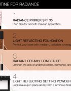 NARS Radiance Primer podkladová báze SPF 35 30 ml