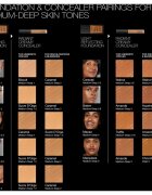 NARS Radiant Creamy Concealer rozjasňující korektor odstín AMANDE 6 ml